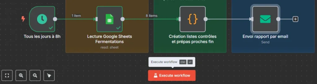 Automatisation n8n : Exécuter le workflow - PG Concept