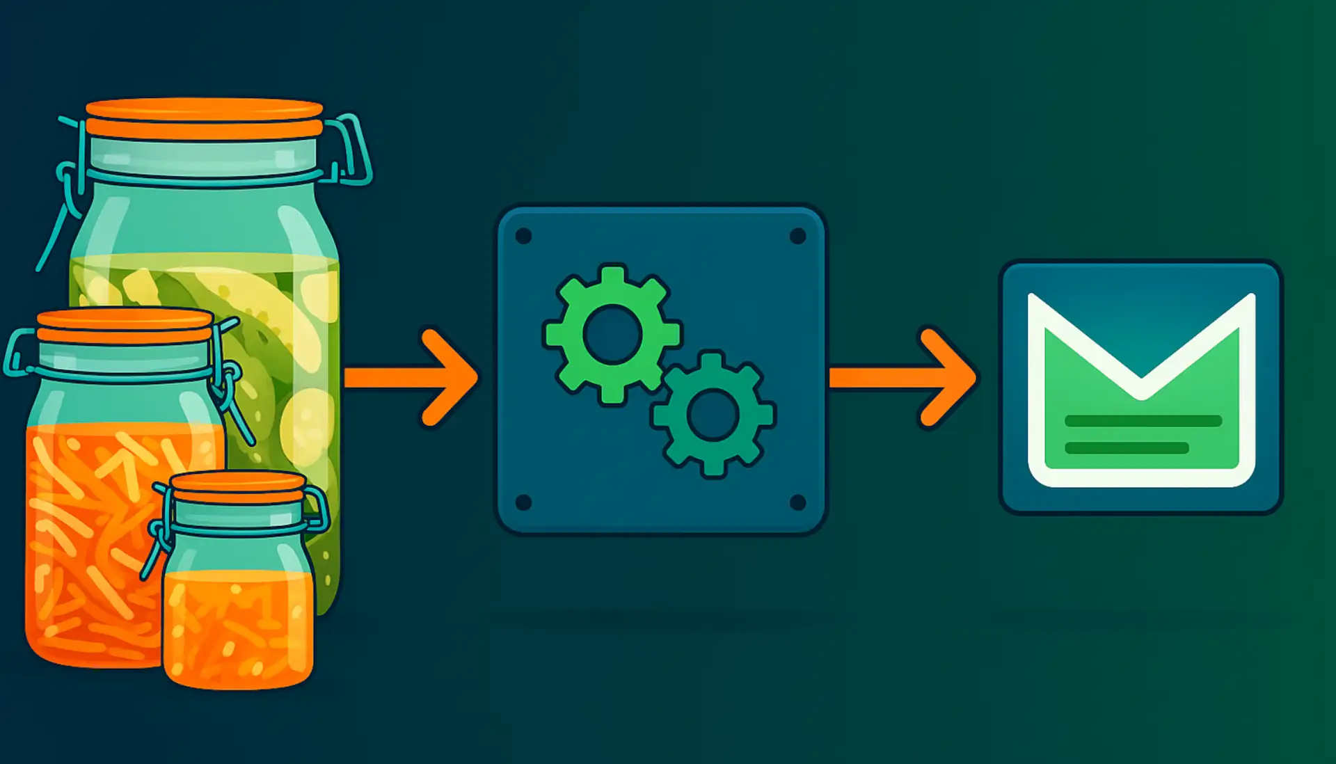 Automatisations n8n : Suivi de fermentations - PG Concept