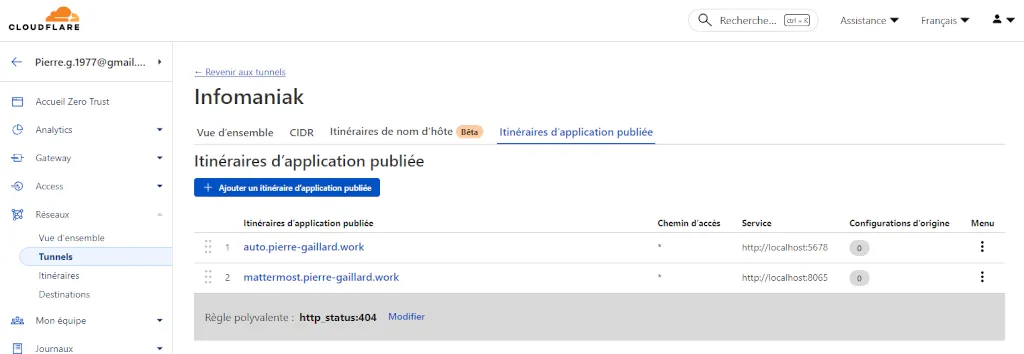 Création d'un tunnel Cloudflare - Etape 3 - PG Concept