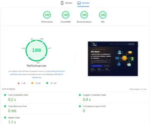 Score PageSpeed Insights PG Work sur bureau - PG Concept
