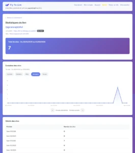 Lancement de Fly To Link, un outil de gestion de liens affiliés simple et RGPD friendly 6 Statistiques d'un lien Fly To Link - PG Concept