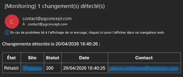 Monitoring de sites web automatisé : rapport global par mail - PG Concept