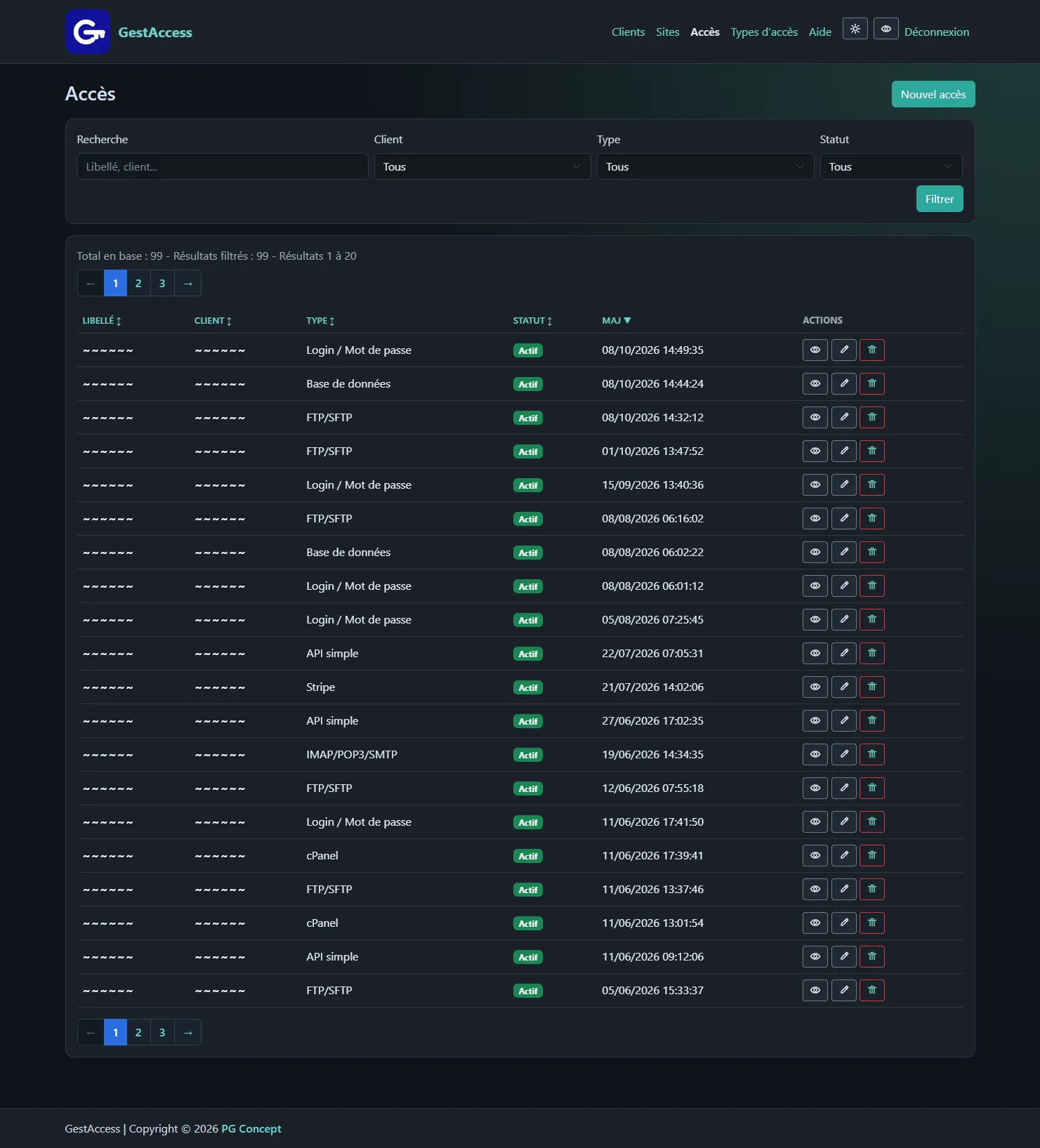 GestAccess : liste des accès - PG Concept